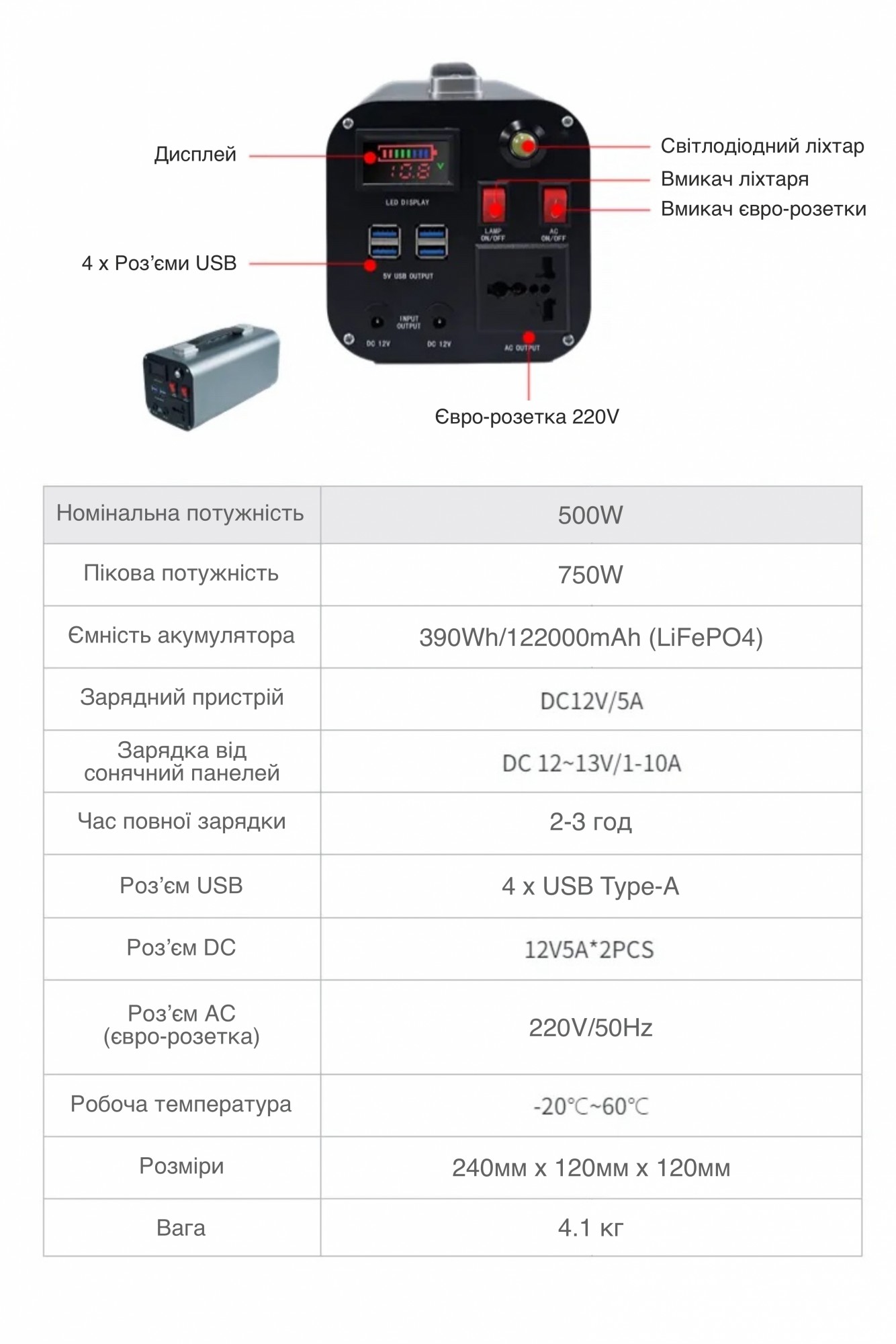 Зображення товару