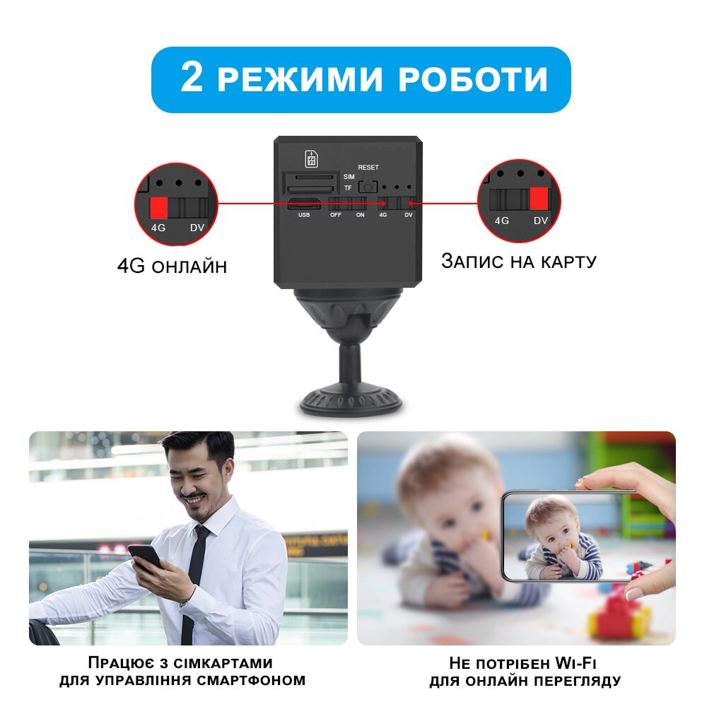 Зображення товару