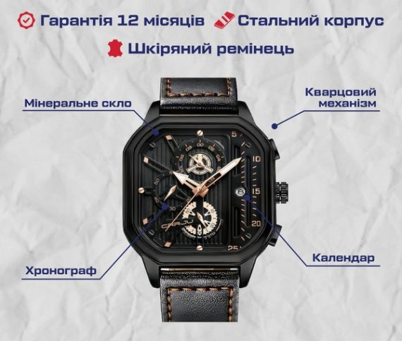 Зображення товару