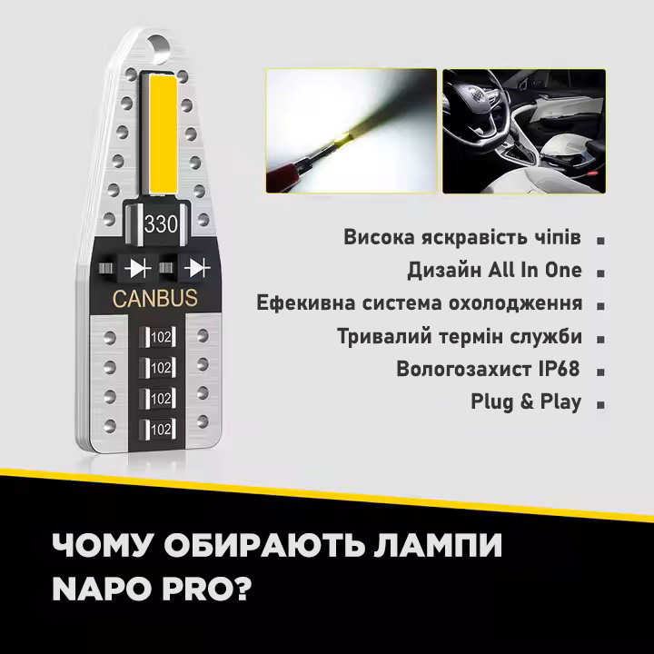 Зображення товару