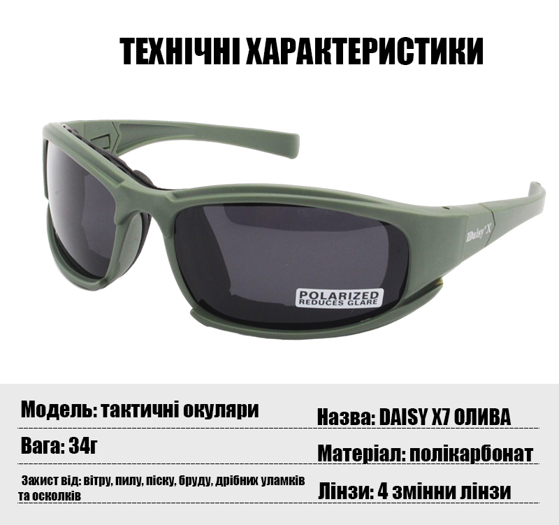 Зображення товару