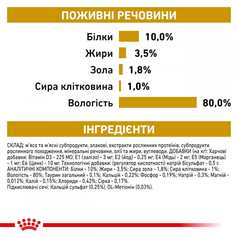 Зображення товару