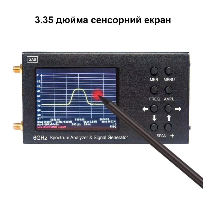 Детектор дронов средство РЭР Nectronix SA6-HT6 (101049-1048)