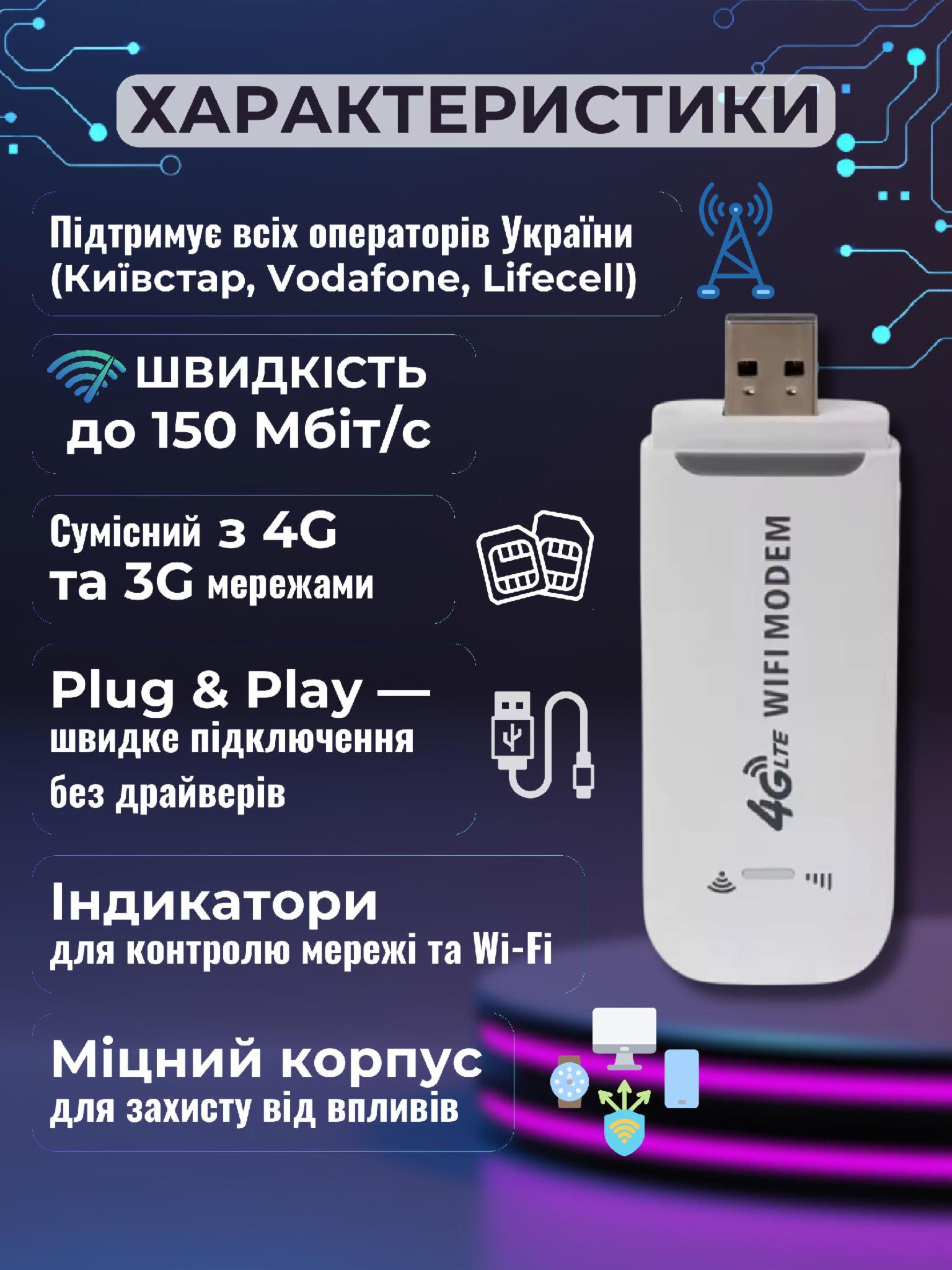 Зображення товару