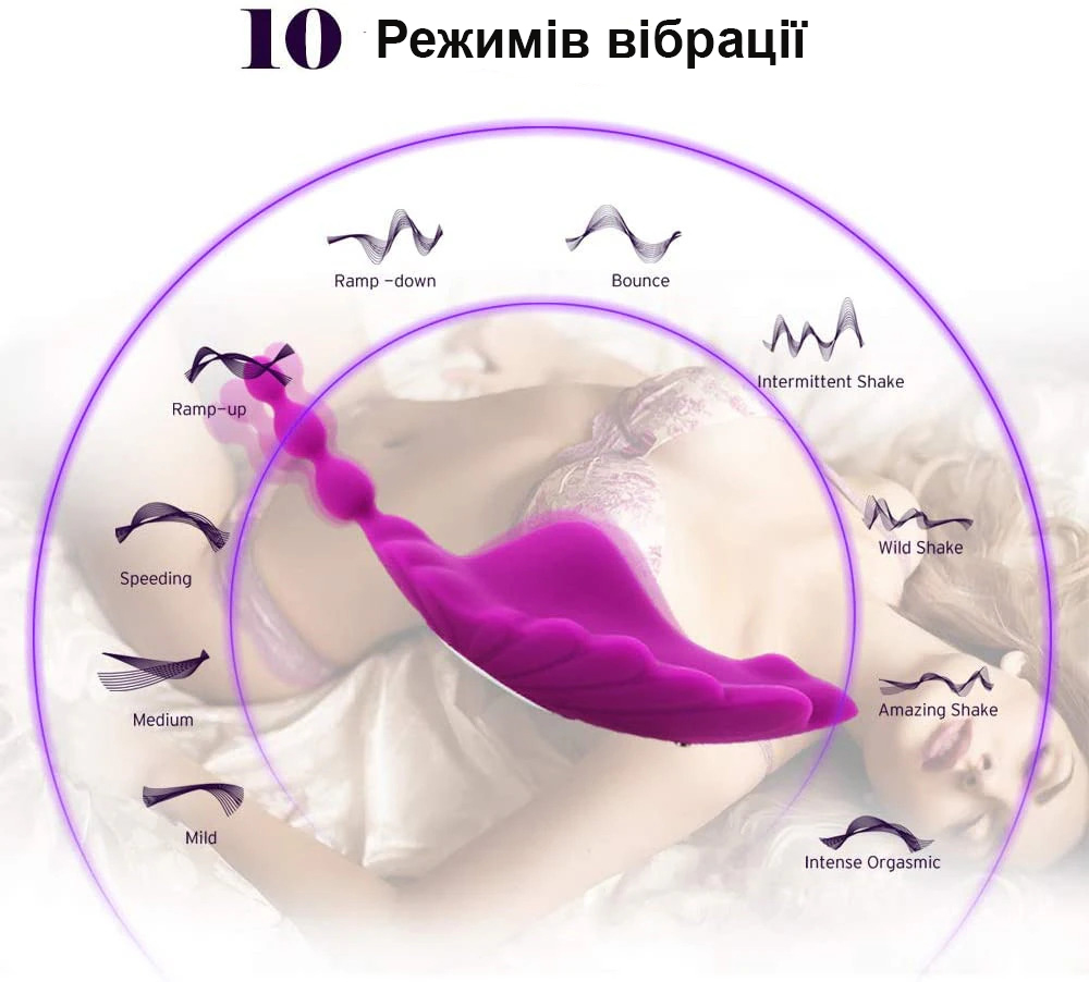 Зображення товару