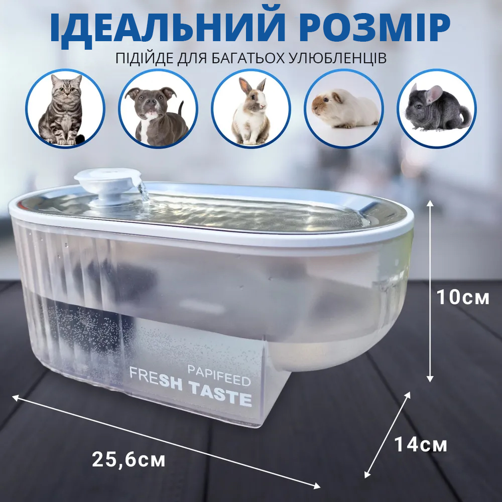 Зображення товару
