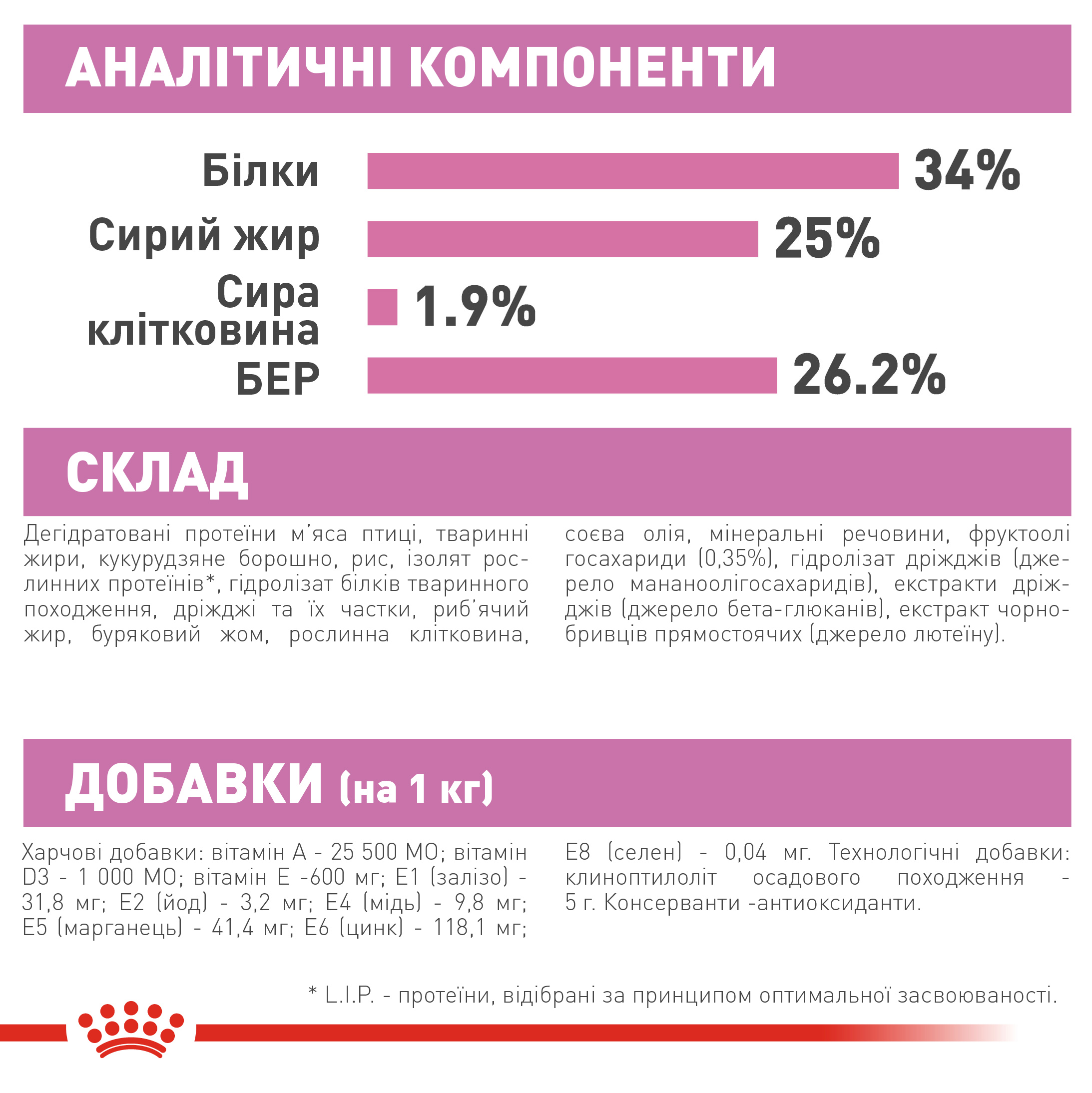 Зображення товару