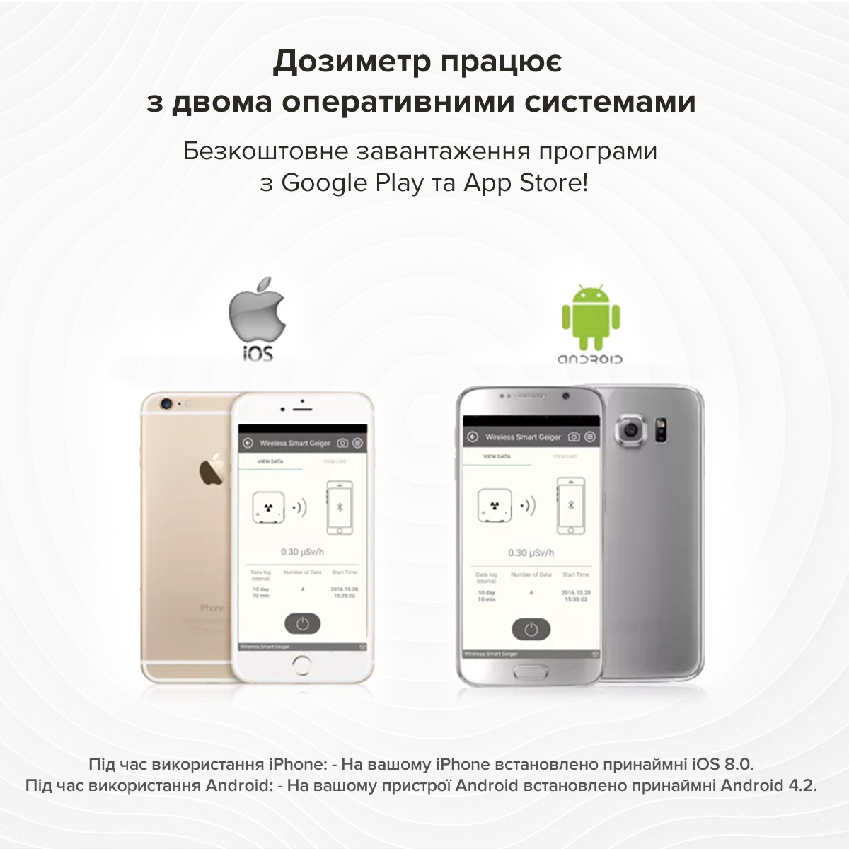 Зображення товару