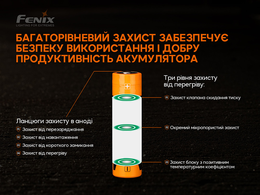 Зображення товару