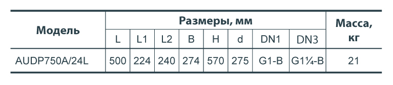 Зображення товару