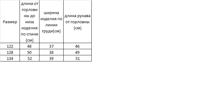 Зображення товару