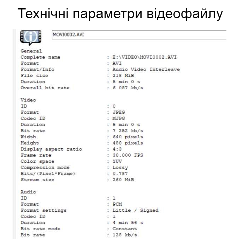 Зображення товару