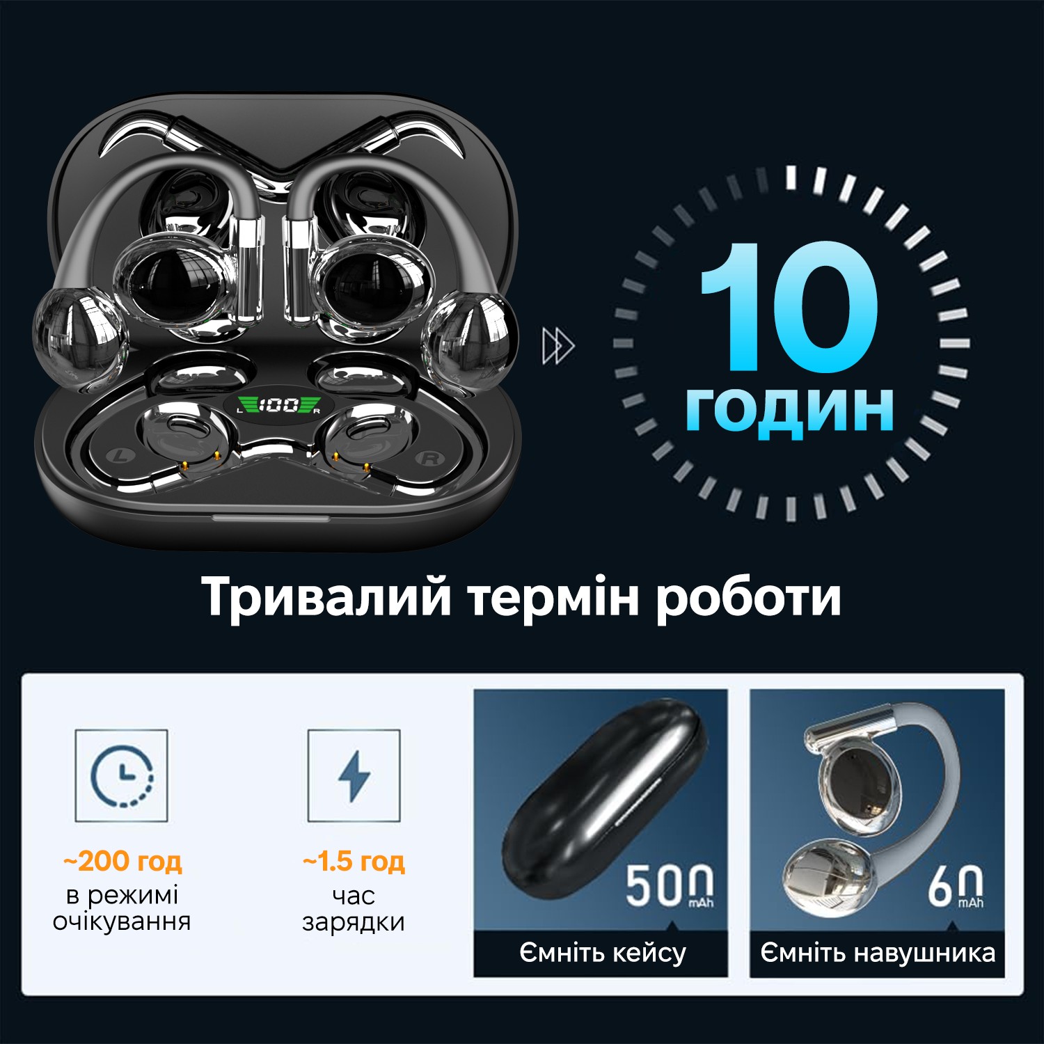 Зображення товару