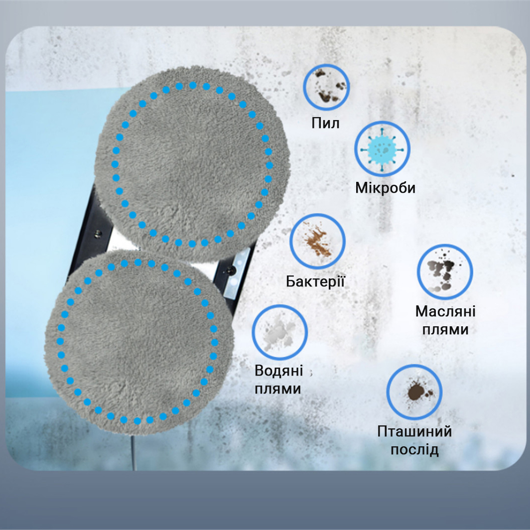 Робот для мойки окон без бака для воды Inspire IQ cleaner HCR-01 Белый