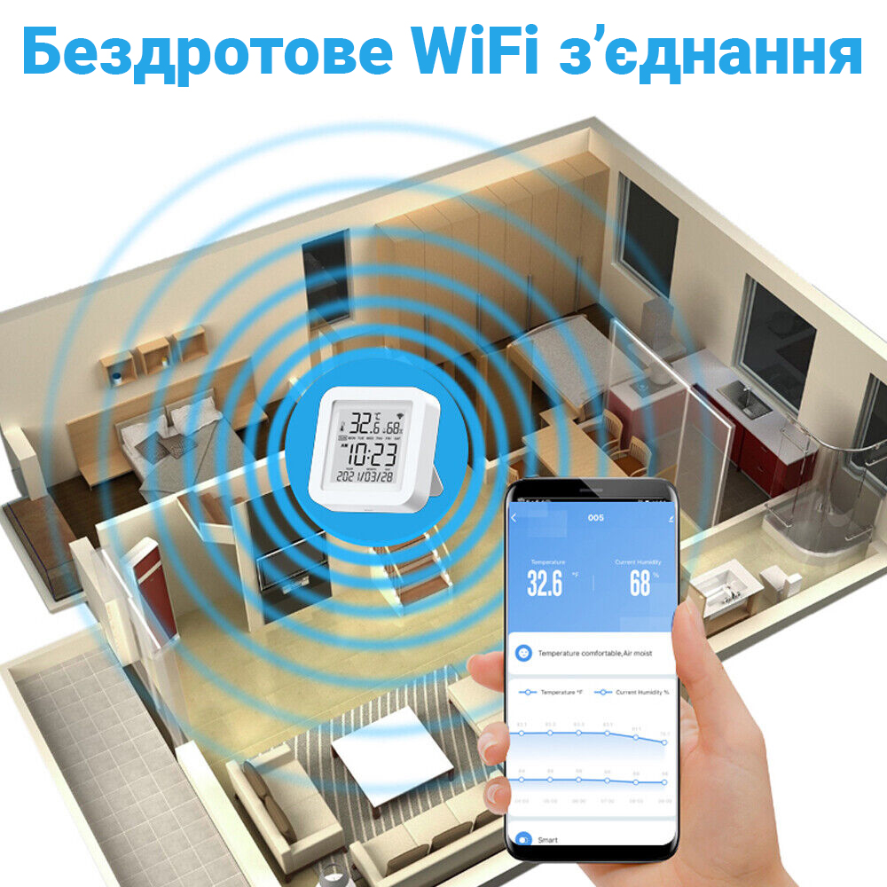 Зображення товару