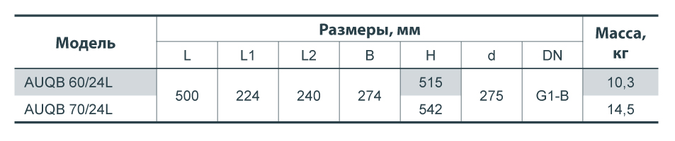 Зображення товару