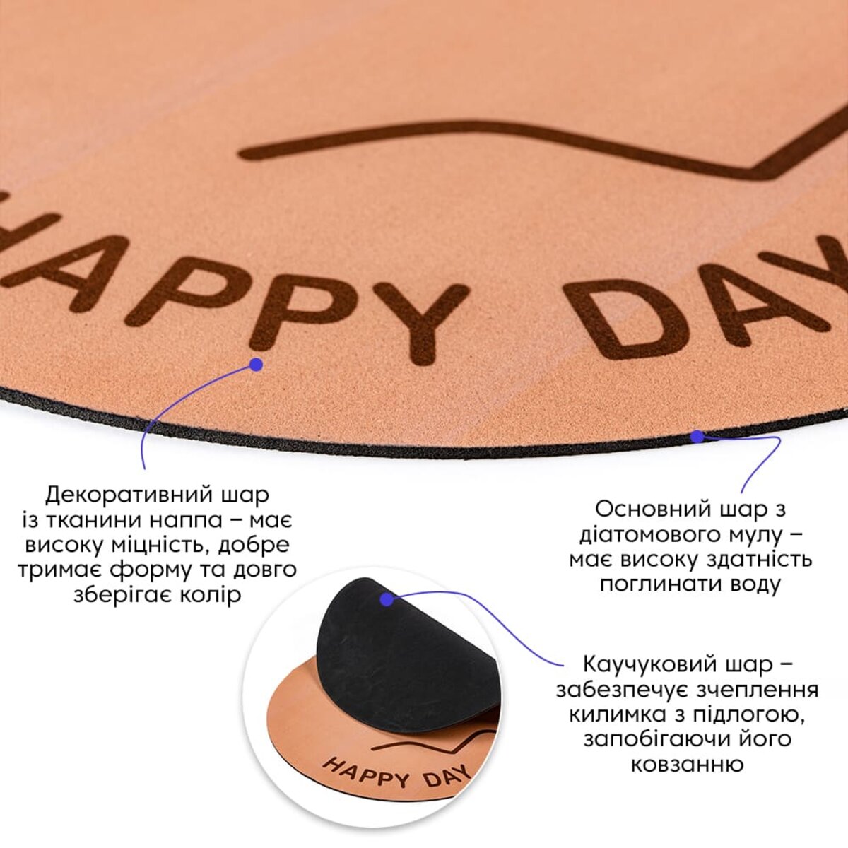 Влагопоглощающий коврик Sticker Wall 35x58 см Коричневый (SW-00002556)