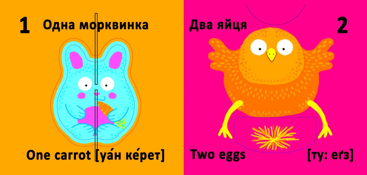 Зображення товару