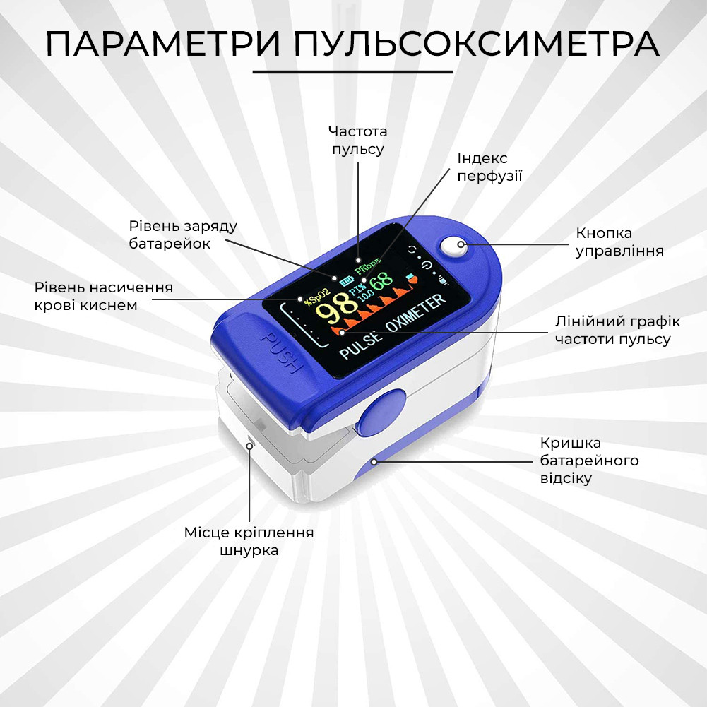 Зображення товару