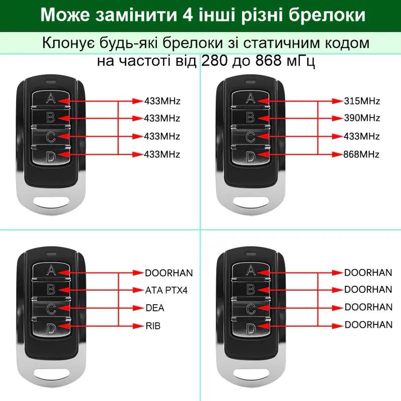 Зображення товару