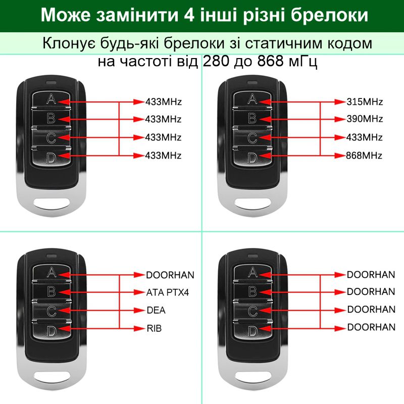 Зображення товару