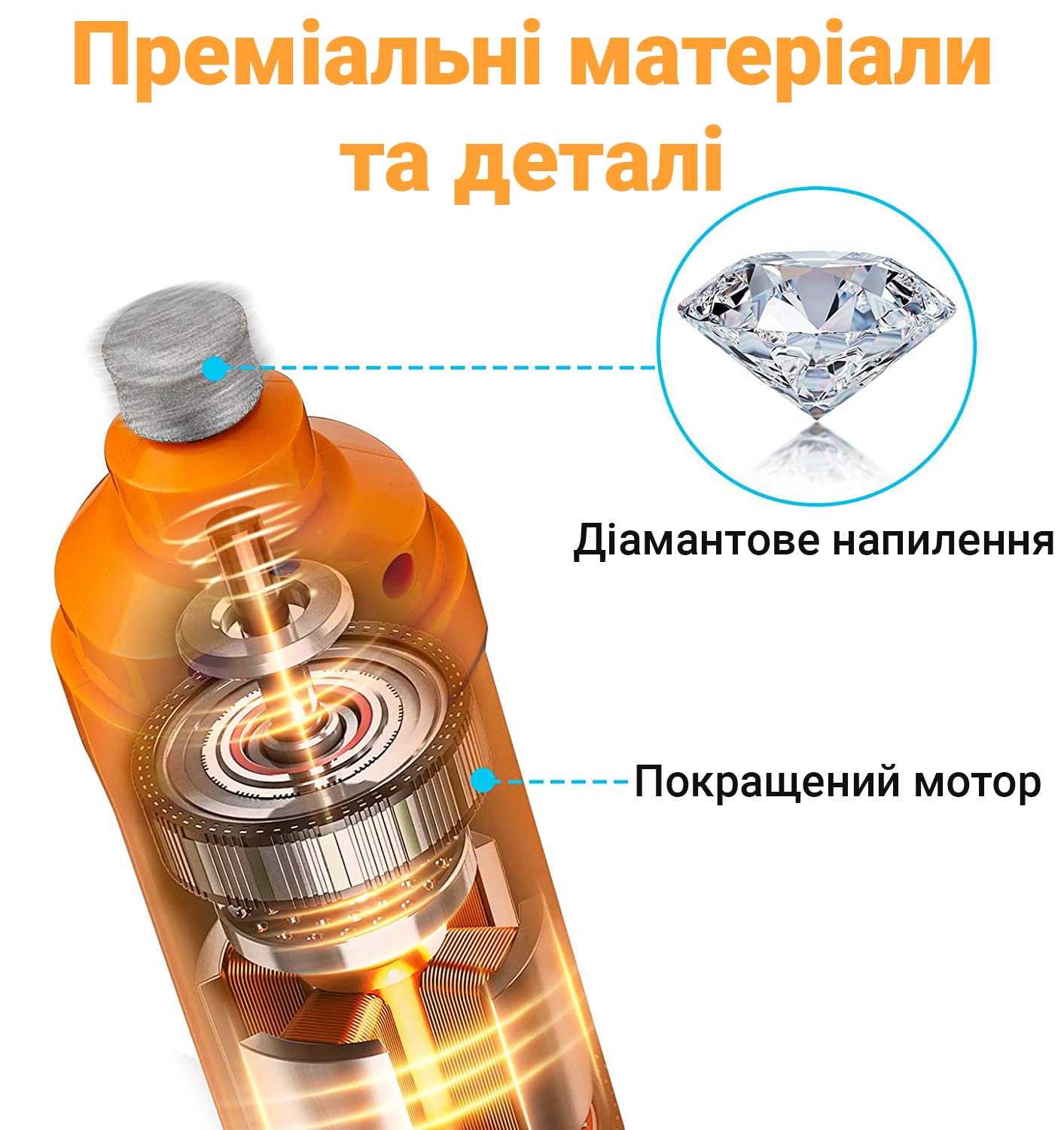 Зображення товару