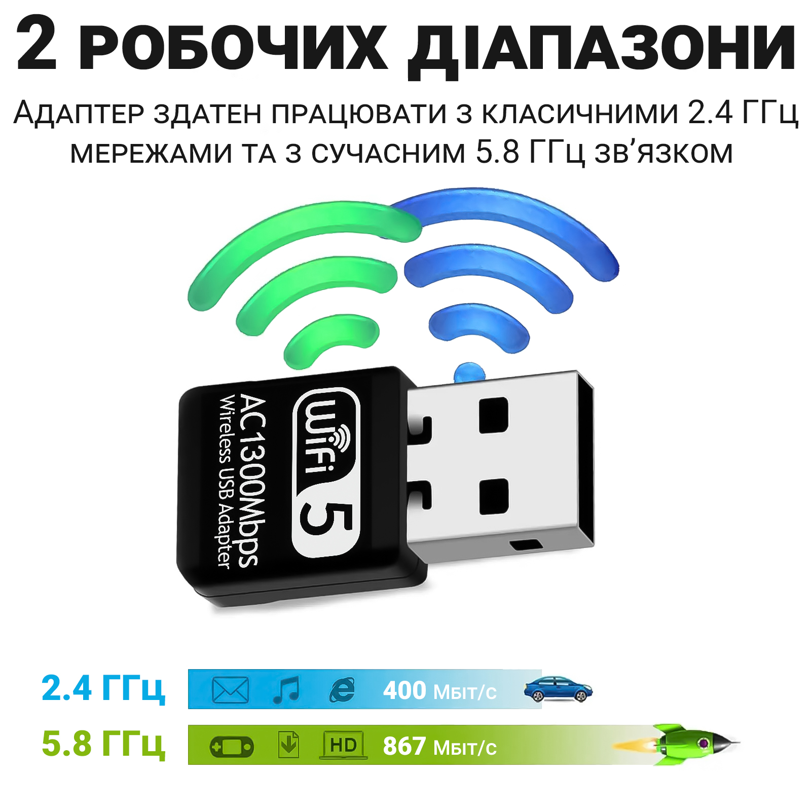Зображення товару