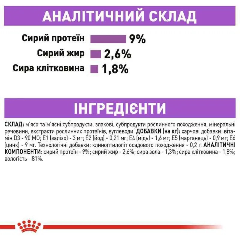 Влажный корм для стерилизованных кошек и кастрированных котов в соусе Royal Canin Sterilised 12 шт 85 г (hub_9xqcxc)