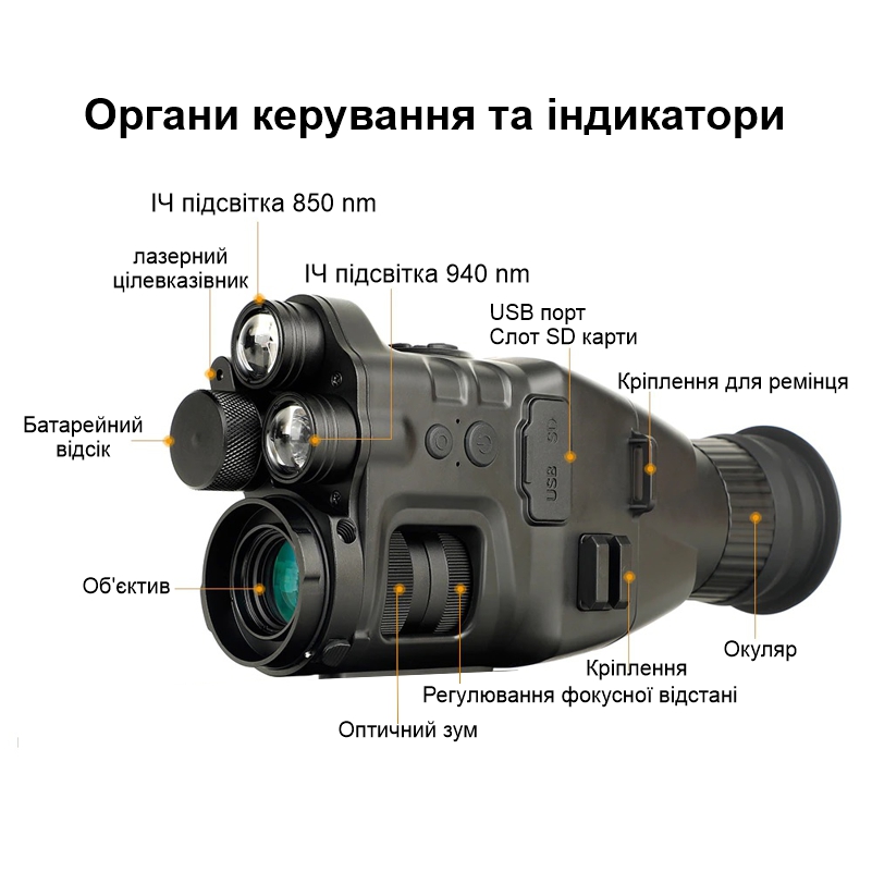 Прицел ночного виденья ПНВ c креплением Пикатини Henbaker CY789+ (100916-959)