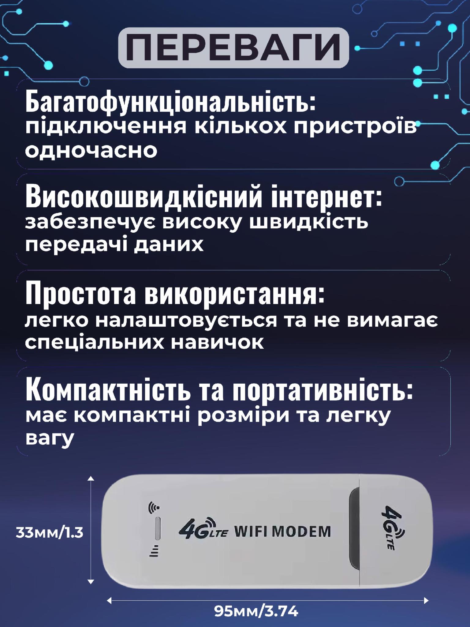 Зображення товару