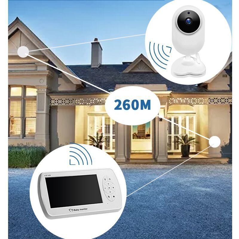 Відеоняня baby monitor INQMEGA BM43 Білий (100702)