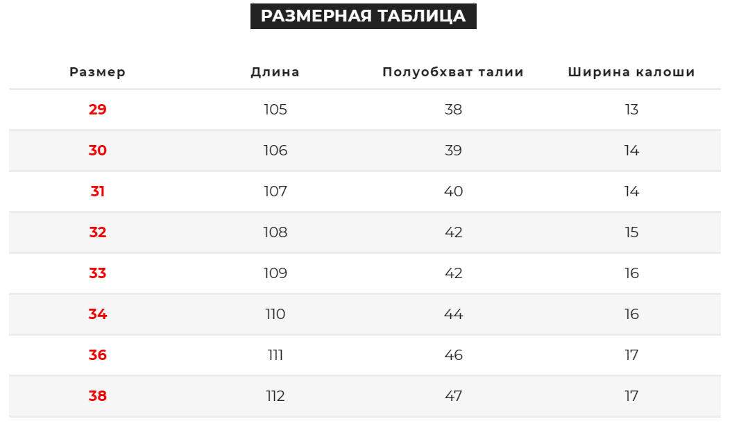 Зображення товару