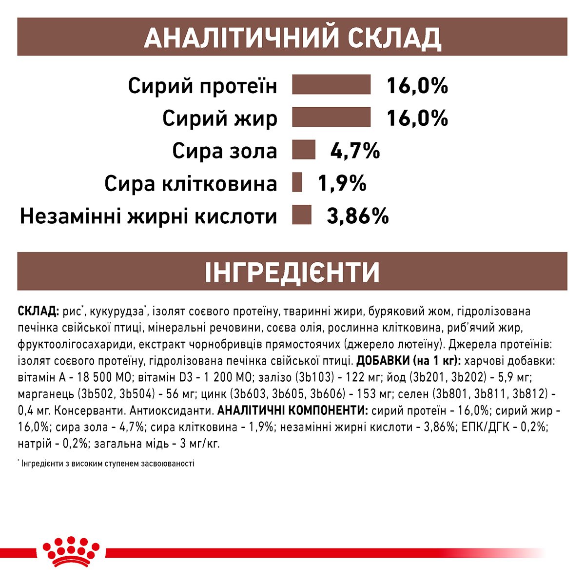 Зображення товару