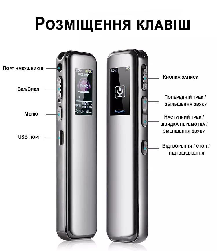 Зображення товару