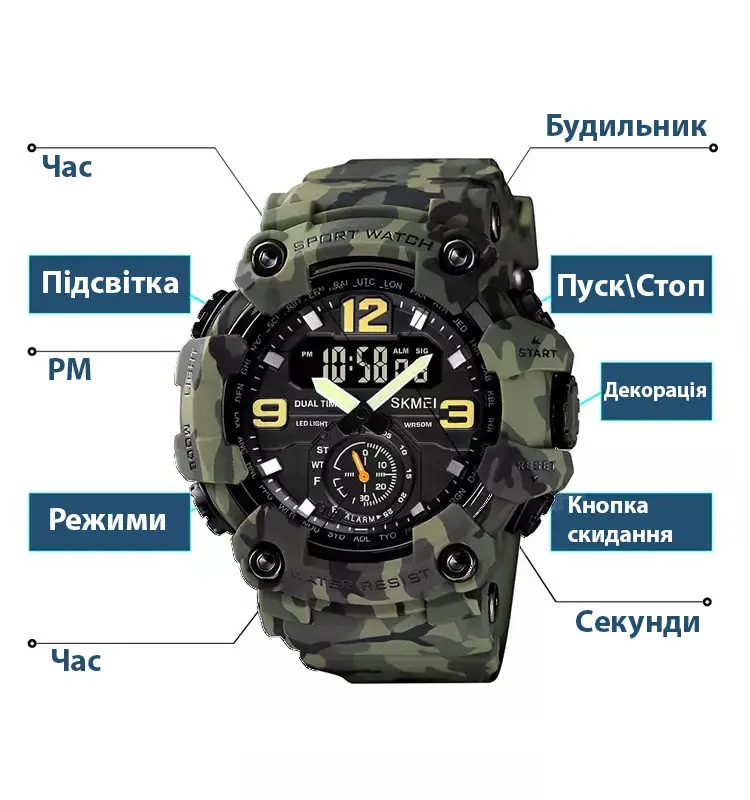 Зображення товару
