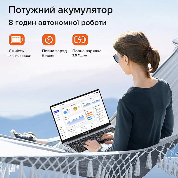 Зображення товару