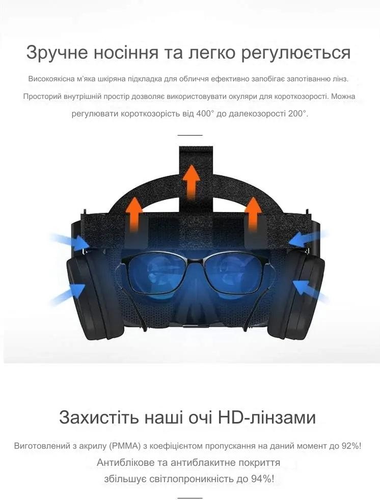 Очки шлем виртуальной реальности с пультом BOBOVR Z6 Bluetooth Black (454053920)