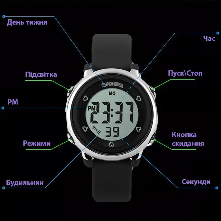 Зображення товару