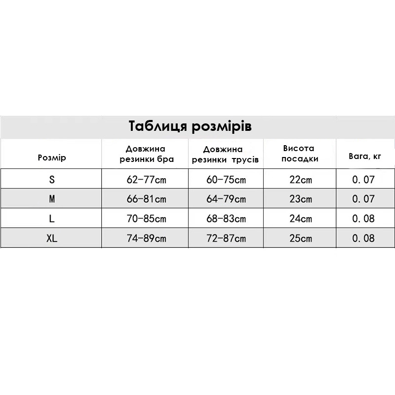 Зображення товару