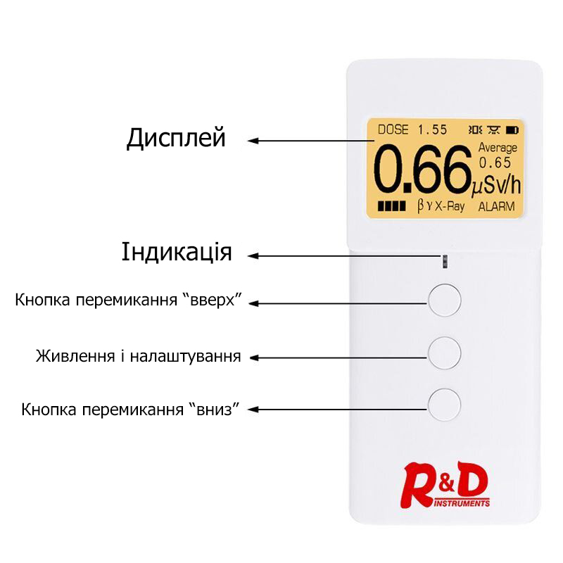 Зображення товару