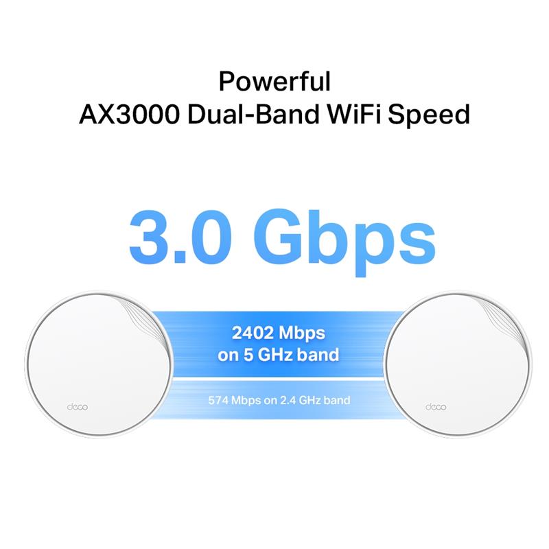 WiFi Mesh система TP-Link Deco X50-PoE 1pack AX3000 1x2.5 GE WAN/LAN 1xGE WAN/LAN