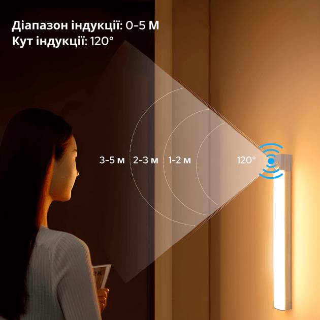 Ночник с датчиком движения и аккумулятором Inspire night GZ-5-30см 800mAH 3W Белый
