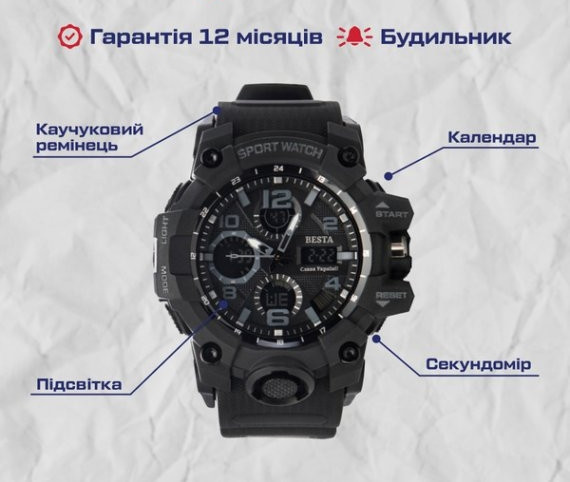 Зображення товару