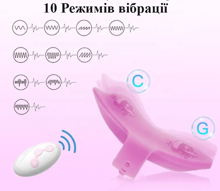 Зображення товару