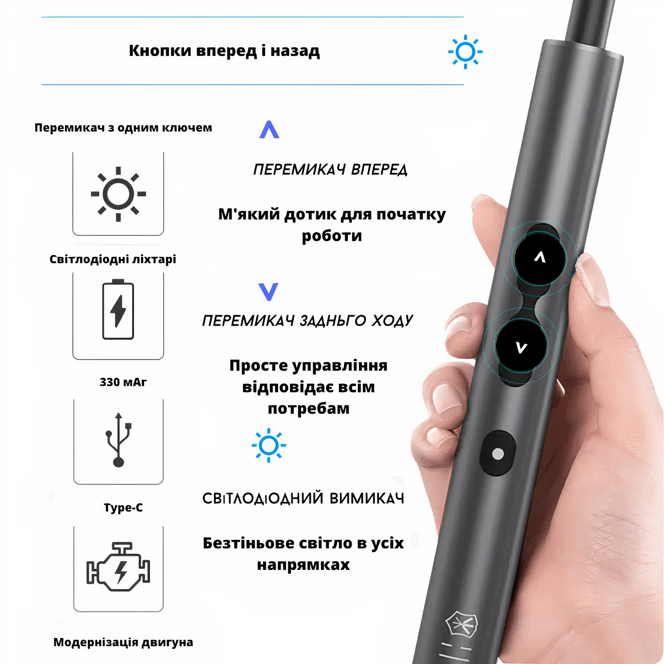 Зображення товару