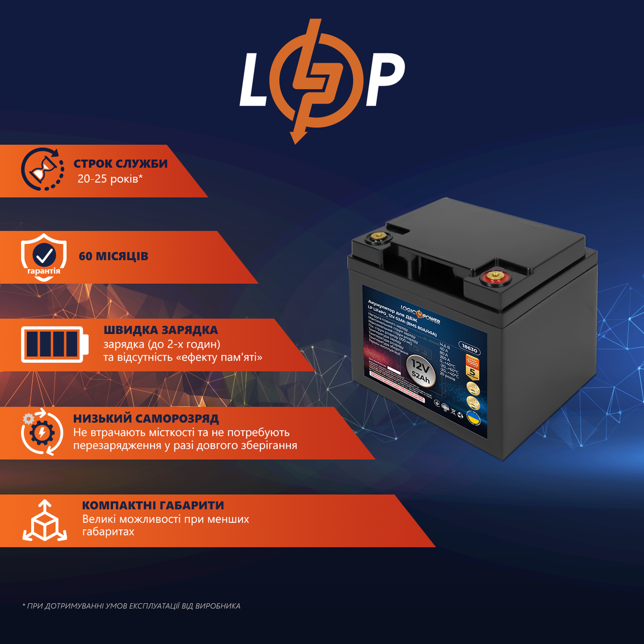 Аккумулятор LogicPower LP LiFePO4 для ИБП 12V (12,8V) - 52 Ah (665Wh) (BMS 80A/40А)