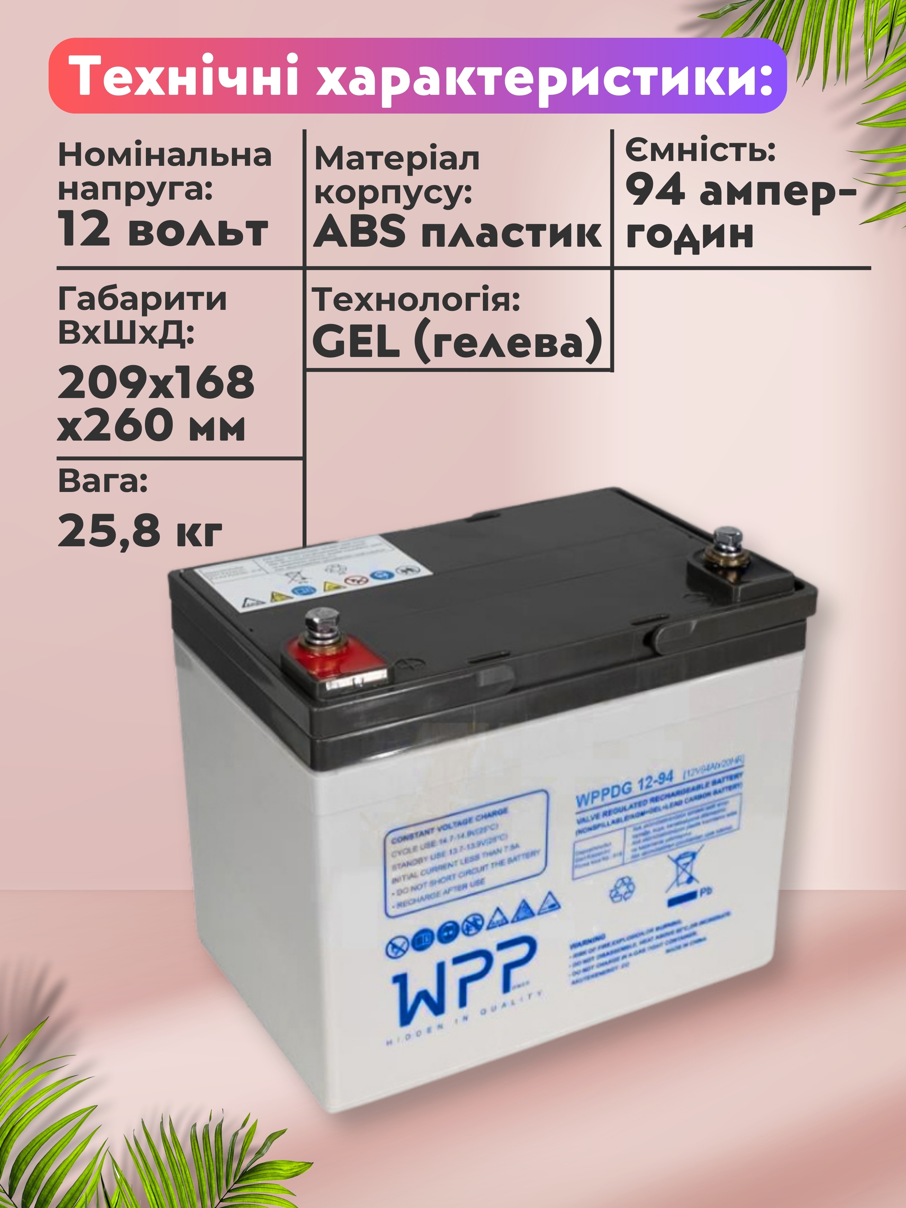 Зображення товару