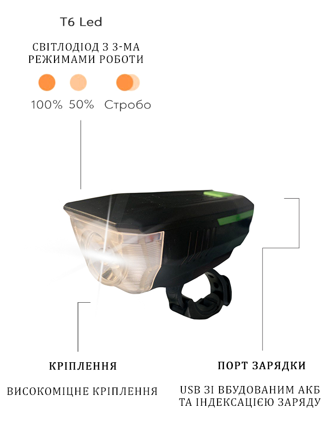 Зображення товару