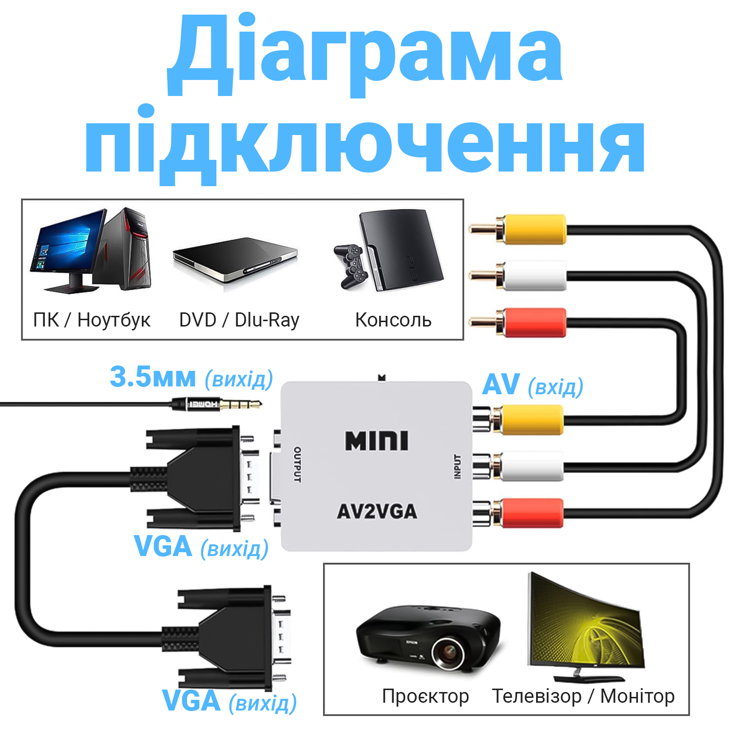 Зображення товару