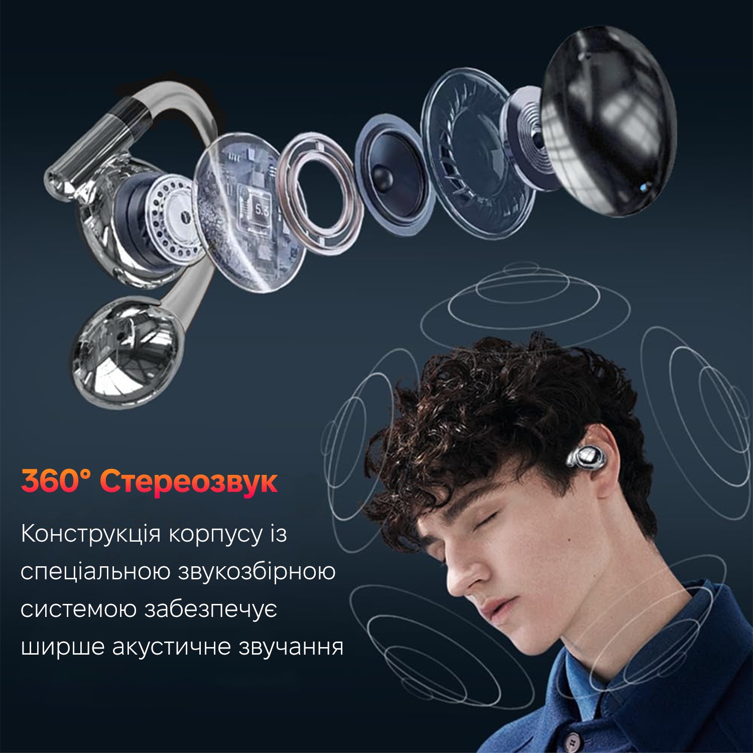 Зображення товару
